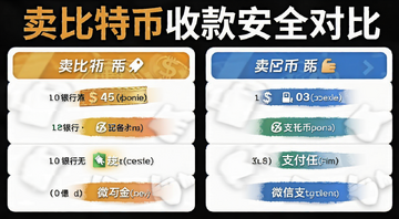 �����ر��տʽѡ�����п�΢��֧�����Ա�ͼ,ͼ�����ֱ�ע�������ر��տȫ�Աȡ�