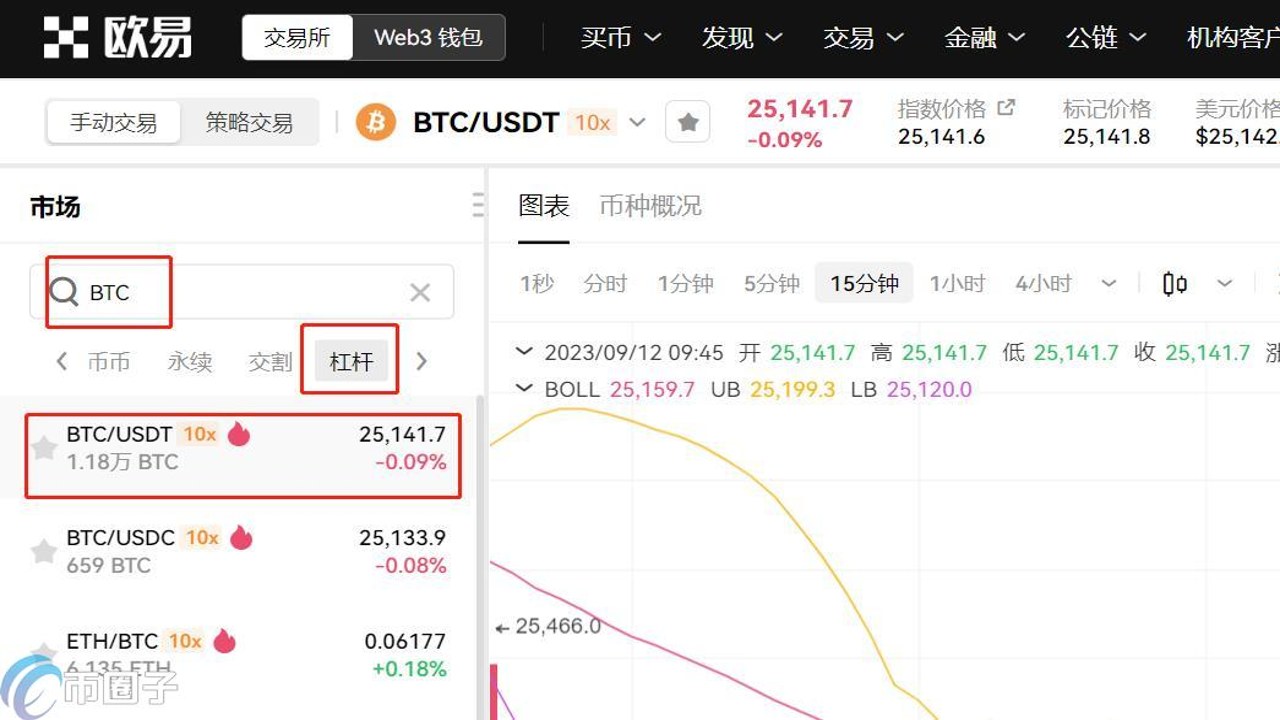 比特币BTC熊市抄底分批挂单界面截图,关键词对应低杠杆买入策略