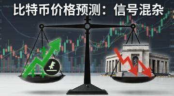 比特币价格预测信号混杂概念图,画面中央一个天平左右摇摆,左边是绿色上涨箭头和减半图标,右边是红色下跌箭头和美联储大楼,背景是K线图,顶部文字写着比特币价格预测:信号混杂