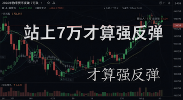 2026年数字货币K线图突破7万关口,画面中带