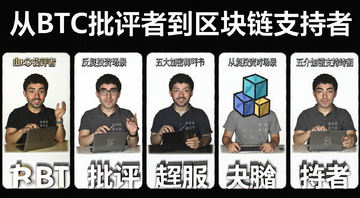 从比特币批评者到区块链支持者五大加密货币反复投资场景图,图中文字标注“从BTC批评者到区块链支持者”