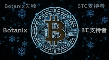 比特币DeFi概念图,画面中央是比特币标志与去中心化金融图标交织,背景是区块链网络节点,文字标注“Botanix失败”和“BTC支持者”