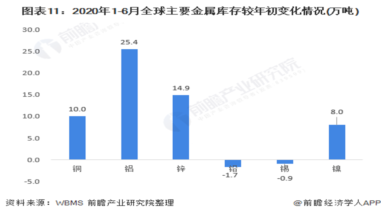矿工收入已飙至4000万美元矿场规模对比图,关键词矿工收入