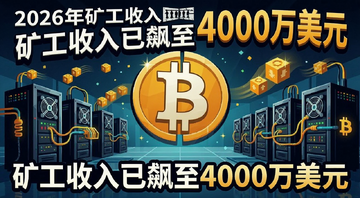 2026年矿工收入已飙至4000万美元主题插画,画面包含比特币符号和矿机设备,文字标注矿工收入已飙至4000万美元