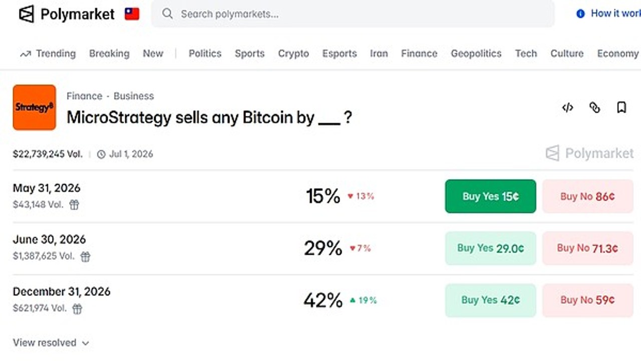 Strategy比特币出售新闻截图,包含比特币和Strategy关键词