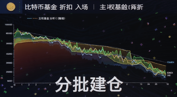 ���رһ��� �ۿ� �볡 ��Ȩ���� ����,ͼ��չʾ�ص�����,����ע�����������֡�