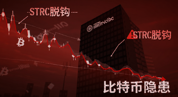 ���ر���΢����STRC�ѹ��籩����ͼ,�����б��رҼ۸�������STRC���ȹ����߳������Ա���,������΢���Թ�˾��¥��Ӱ,����ɫ��ƫ���쾯ʾ��,ͼ�������ֱ�ע��STRC�ѹ����͡����ر�����������