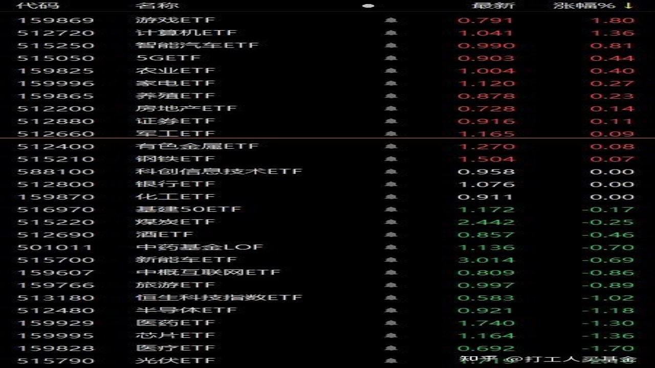 6.3万美元或是最后上车机会 行情分析图