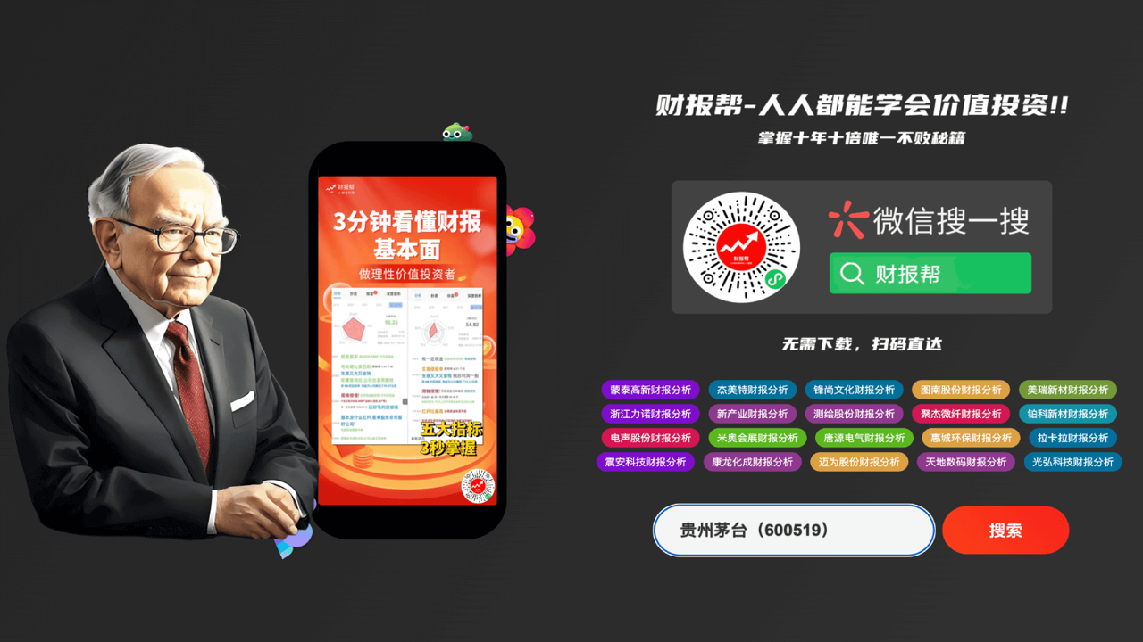����ӯ�������Է���2026,����Ƽ���ӯ������ͼ