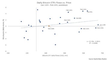 ���ر�ETF���ֻ��۸�Ա�ͼ��,�ؼ��ʱ��ر�ETF�µ�