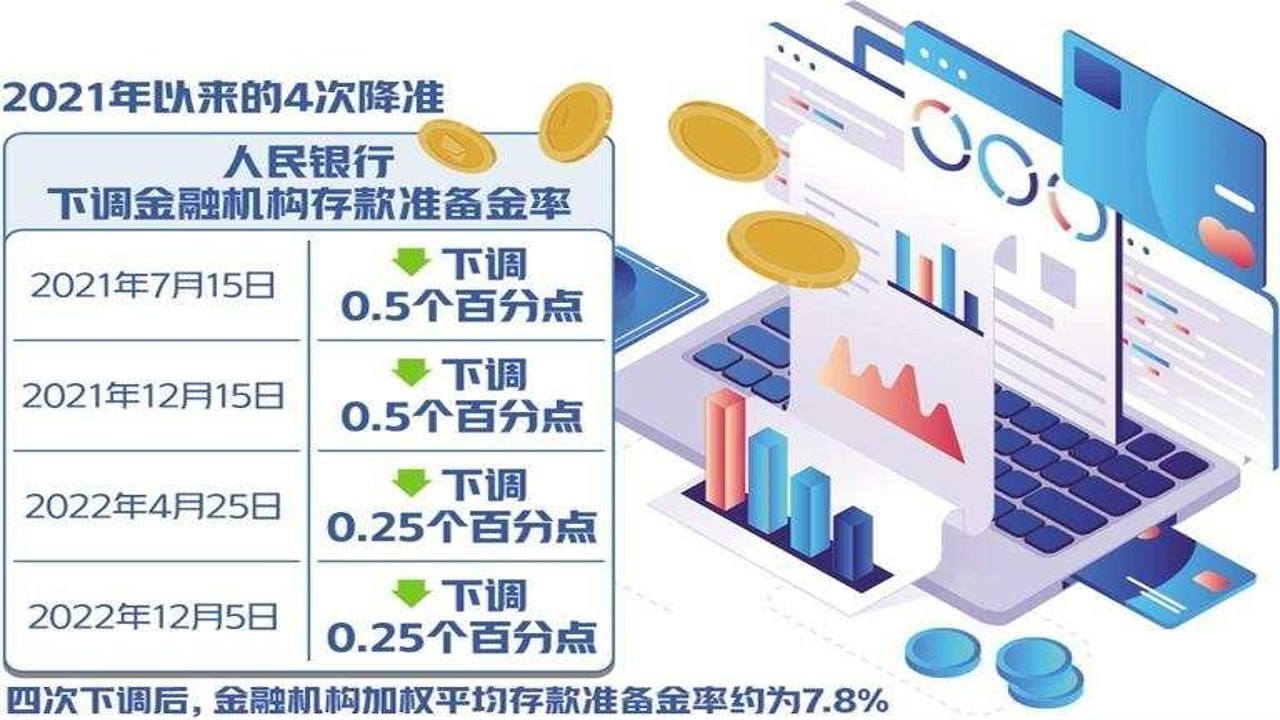 万亿流动性抢夺战 普通人 理财配置 图表
