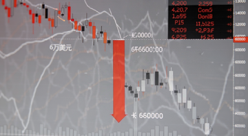 比特币跌穿6万美元大关的行情走势图,画面中一根大阴线向下砸穿60000数字关口,背景是红色下跌的K线图和爆仓数据,风格写实财经新闻配图