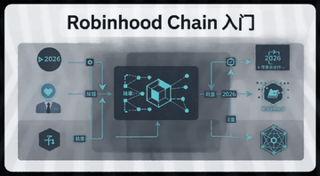 ʲô��Robinhood Chain 2026��Robinhood���������Գ�ѧ��ָ�� ����ʾ��ͼ ͼ�����֡�Robinhood Chain���š�