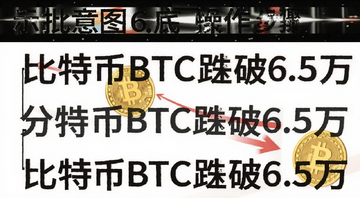 比特币BTC跌破6.5万后抄底操作步骤示意图,文字标注