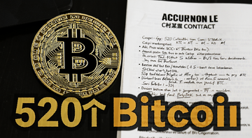 某公司收购了520个比特币BTC的新闻配图,画面中有比特币标志和收购合同,文字标注520个比特币