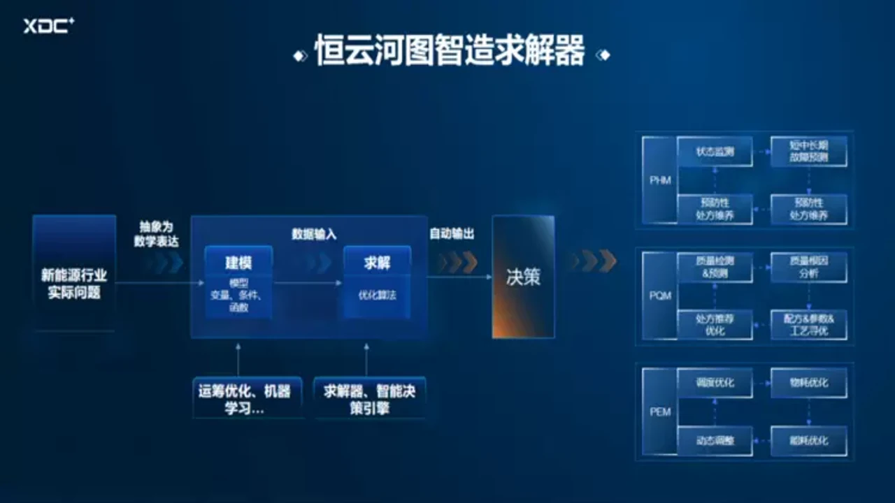 XDC Network2026年生态应用界面截图
