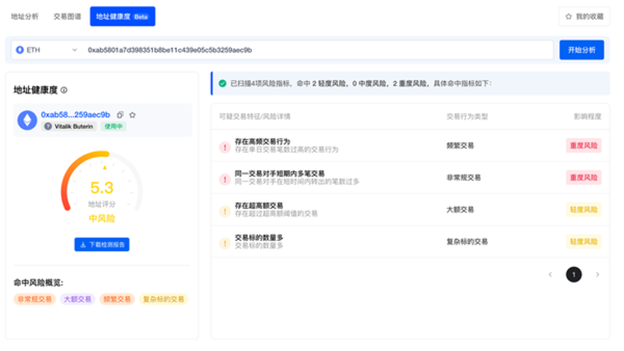 链上交易工具安全设置界面,展示授权限额和滑点调整选项