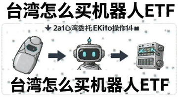 台湾复委托买机器人ETF操作步骤示意图,文字标注“台湾怎么买机器人ETF”