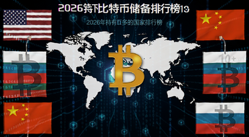 比特币国家储备排行榜概念图,画面中央是金色比特币符号叠加世界地图,美国中国保加利亚国旗环绕,背景是区块链数据流,标注2026年持有比特币最多的国家排行榜前十名字样