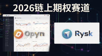 链上期权赛道全览从Opyn到Rysk新手入门攻略配图,画面包含链上期权协议界面和Opyn与Rysk的Logo对比,文字标注“2026链上期权赛道”