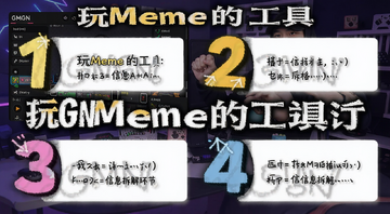 GMGN玩Meme四个信息拆解环节教程封面图,画面包含GMGN界面截图风格,四个环节用数字1234标注,文字写“玩Meme的工具:GMGN的四个信息拆解环节”