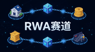 什么是RWA赛道概念示意图,画面中央用大字标注“RWA赛道”四个字,周围环绕房产、国债、黄金、股票等真实资产图标通过链条连接至区块链节点,整体风格为科技感扁平插画