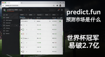 predict.funԤ���г������ͼ��չʾ2026���籭�ھ������̿ں��������ݣ��Ա������ֱ�ע��predict.funԤ���г���ʲô���͡����籭�ھ�������2.7�ڡ�