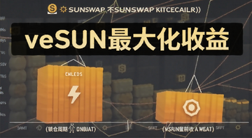 SunSwap��ͬ������������Ա�ͼ��,������veSUN������桱����