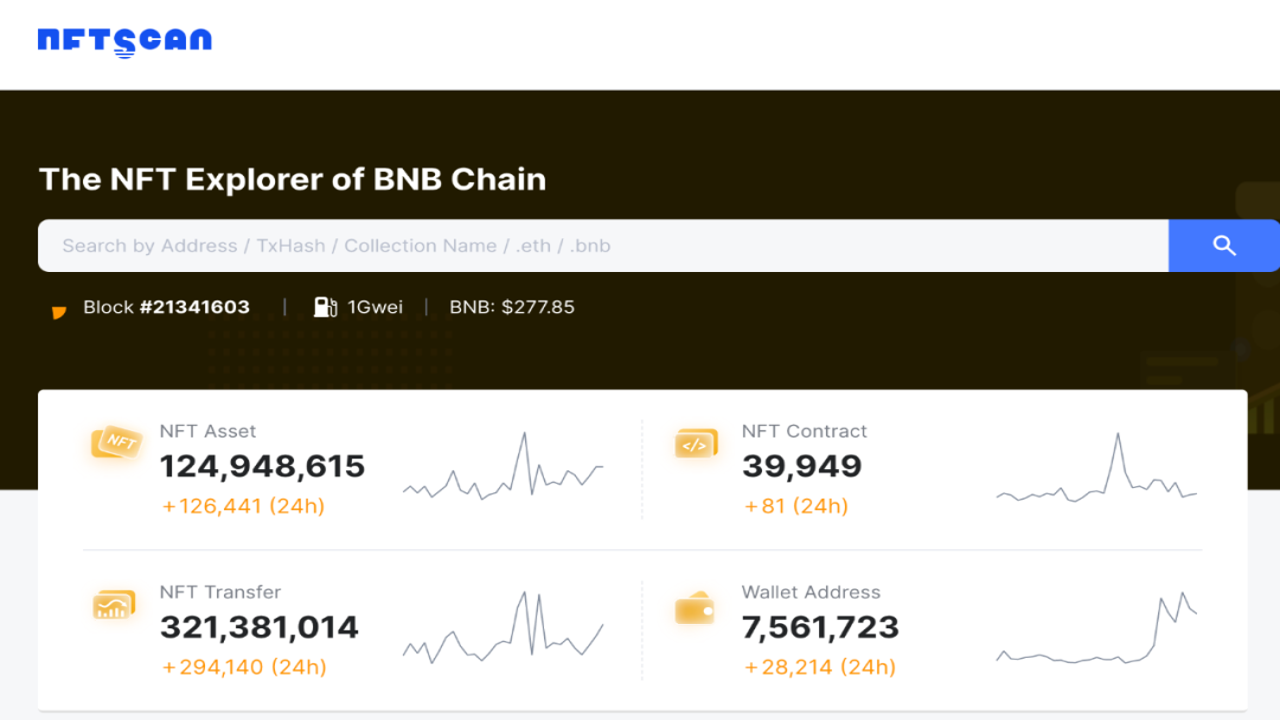 BNB Smart Chain����������������,BscScan��ȷ��ַ��ͼ