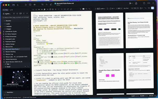 cyberWriter Mac版 原生SwiftUI Markdown知识库编辑器截图0