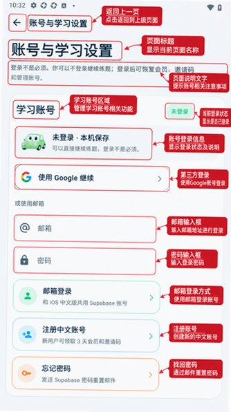 考Patente意大利驾照app中文版3.0.13安卓版截图0