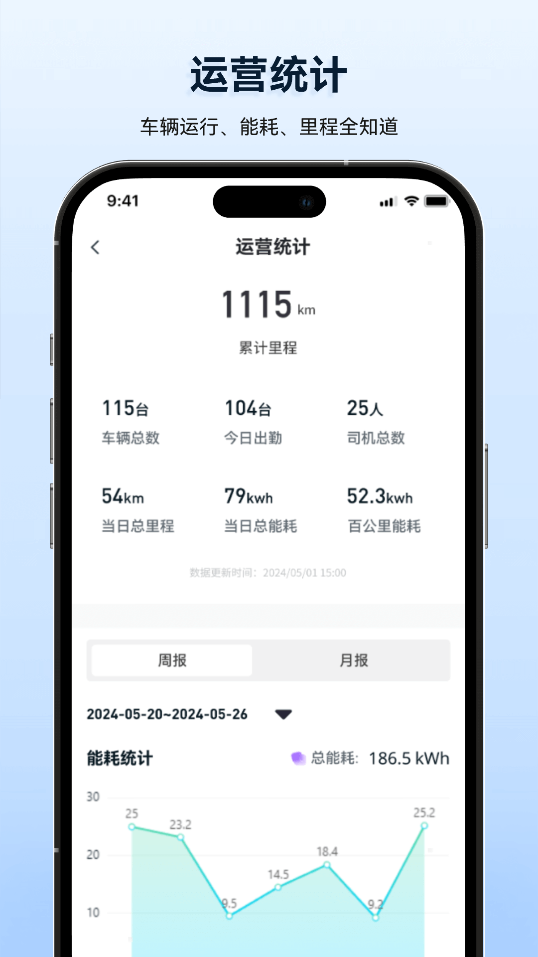 质子汽车v2.6.4 官方版截图3