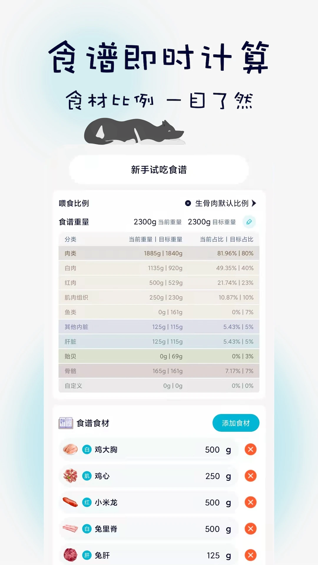 嗷呜猫狗食谱4.6.1 最新版截图4