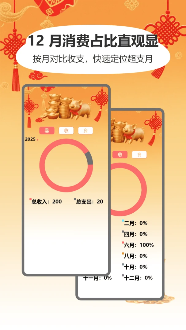 猪猪有财记账安卓版1.2 手机版截图3