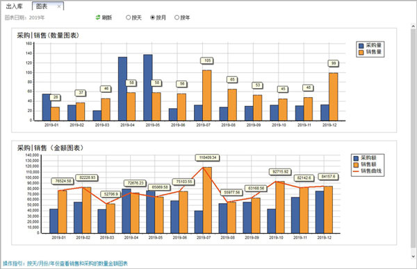 百惠仓库管理系统截图2