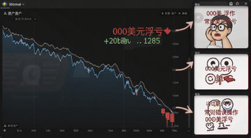 新手在游戏资产界面看着下跌的曲线,旁边标注