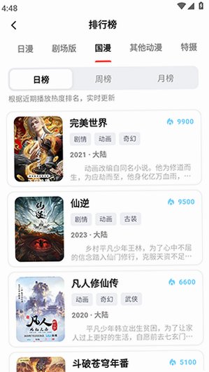 Nivii动漫软件下载最新版v1.0.3安卓版截图2