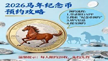 2026年有哪些币值得关注 纪念币预约兑换