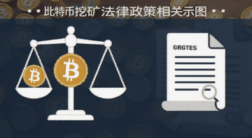 比特币挖矿法律政策相关示意图,包含天平、比特币符号和文件图标,简洁风格