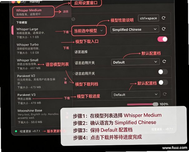 Handy Mac版 离线开源语音转文字工具 Handy Mac版 离线开源语音转文字工具