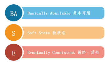 Base热潮来袭新手常见问题解答配图,关键词Base热潮来袭