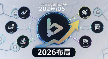 Base生态投资机会分析2026年最新策略示意图,画面中央是Base链logo与上升箭头,周围环绕DeFi、NFT、SocialFi等赛道图标,底部用文字标注“2026布局”