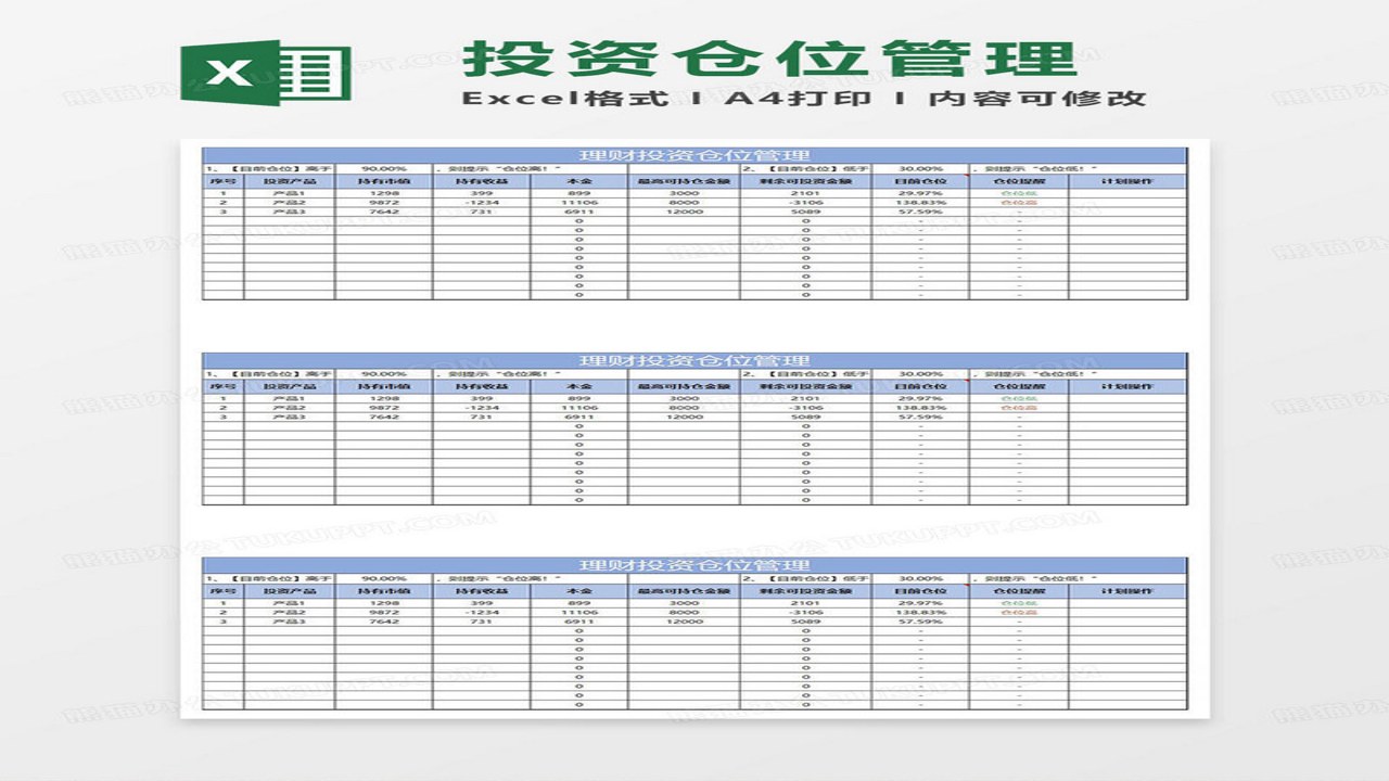 加密货币仓位管理表格模板,包含分批建仓和止盈止损设置