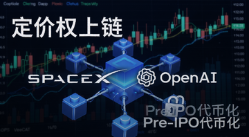 SpaceX和OpenAI标志在区块链节点上,背景是数字货币K线图,文字标注“定价权上链”和“Pre-IPO代币化”