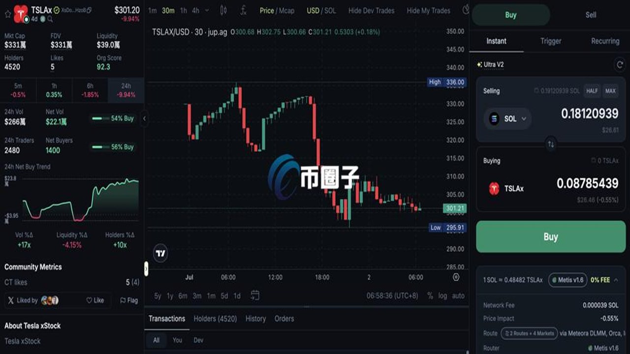 bStocks 全球股票交易 24小时交易 链上代币 配图