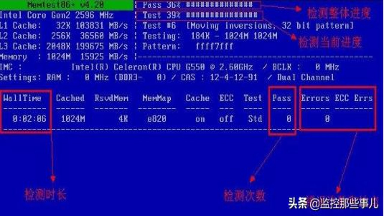 内存暴涨后MemTest检测内存故障教程配图