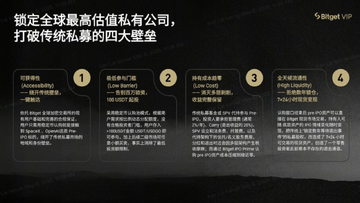 Bitget IPO Prime�ڶ��� OpenAI 2026 ��ع����ͼ,�ؼ��ʰ���OpenAI 2026