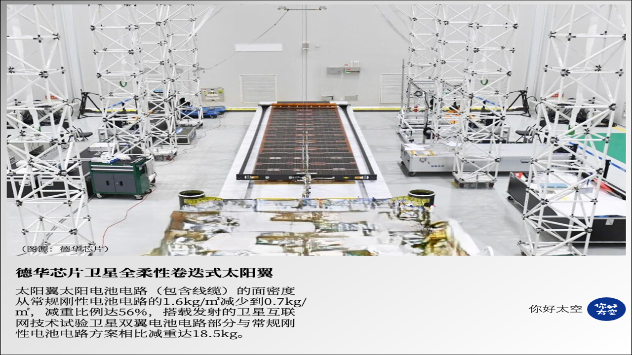 Rialo Elastics Saturn空投项目介绍与交互界面截图