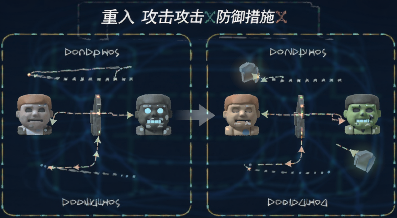 重入攻击 防御措施 示意图,关键词包含重入攻击