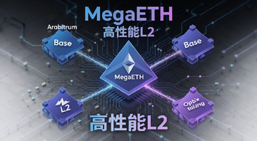 MegaETH是什么?高性能以太坊L2网络解析与优势对比,一张科技感十足的以太坊L2网络架构图,中心是MegaETH节点,周围连接Arbitrum、Base、Optimism等L2,画面带有“MegaETH”和“高性能L2”字样,蓝色紫色渐变风格